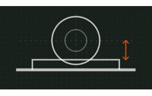 Comment calculer la hauteur du montage de lunette de tir 